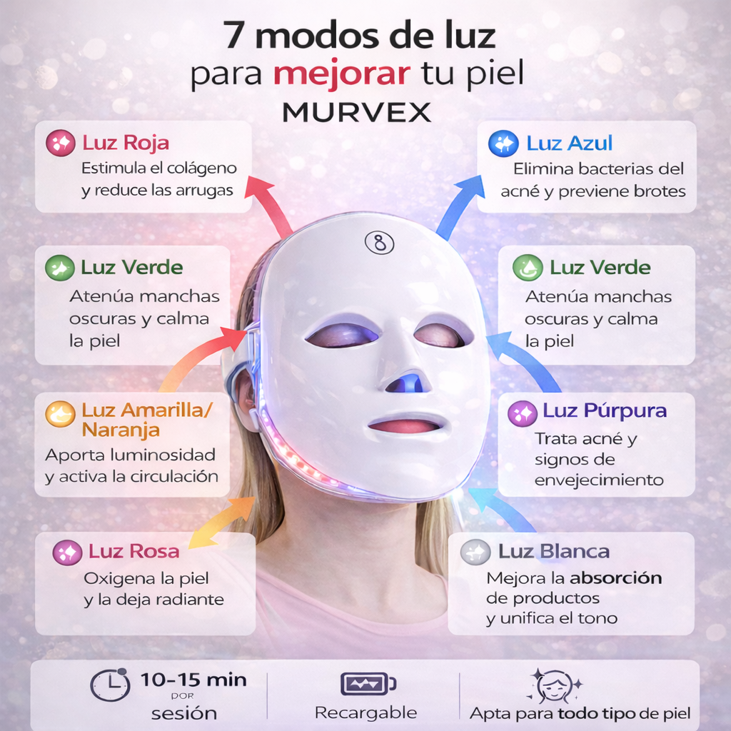 Mascara facial LED